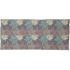 Ambesonne Unisex Multicolor Face and Neck Warmers(Colorful Foliage Leaves)