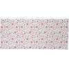 Ambesonne Unisex Multicolor Face and Neck Warmers(Holiday Food)