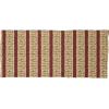 Ambesonne Unisex Multicolor Face and Neck Warmers(Native Culture)