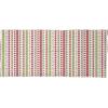 Ambesonne Unisex Multicolor Face and Neck Warmers(December Holiday)