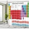 Ambesonne Cartoon Shower Curtain, Animal Map of The World for Cartoon Mountains Forests Happy Atlas, Cloth Fabric Bathroom Decor Set with Hooks, 69″ W x 84″ L, Yellow Green and Pale Blue(White Red)