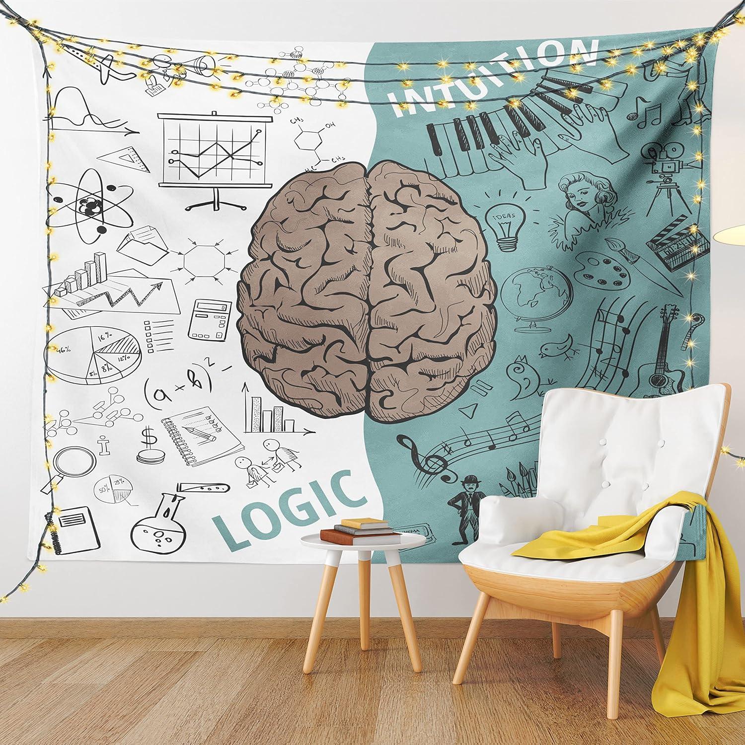 imageAmbesonne Antique Tapestry Old World Map Texture Nostalgic Plan Atlas Trace of Life Wide Wall Hanging for Bedroom Living Room Dorm 60 X 40 Khaki BeigeWhite Teal Umber