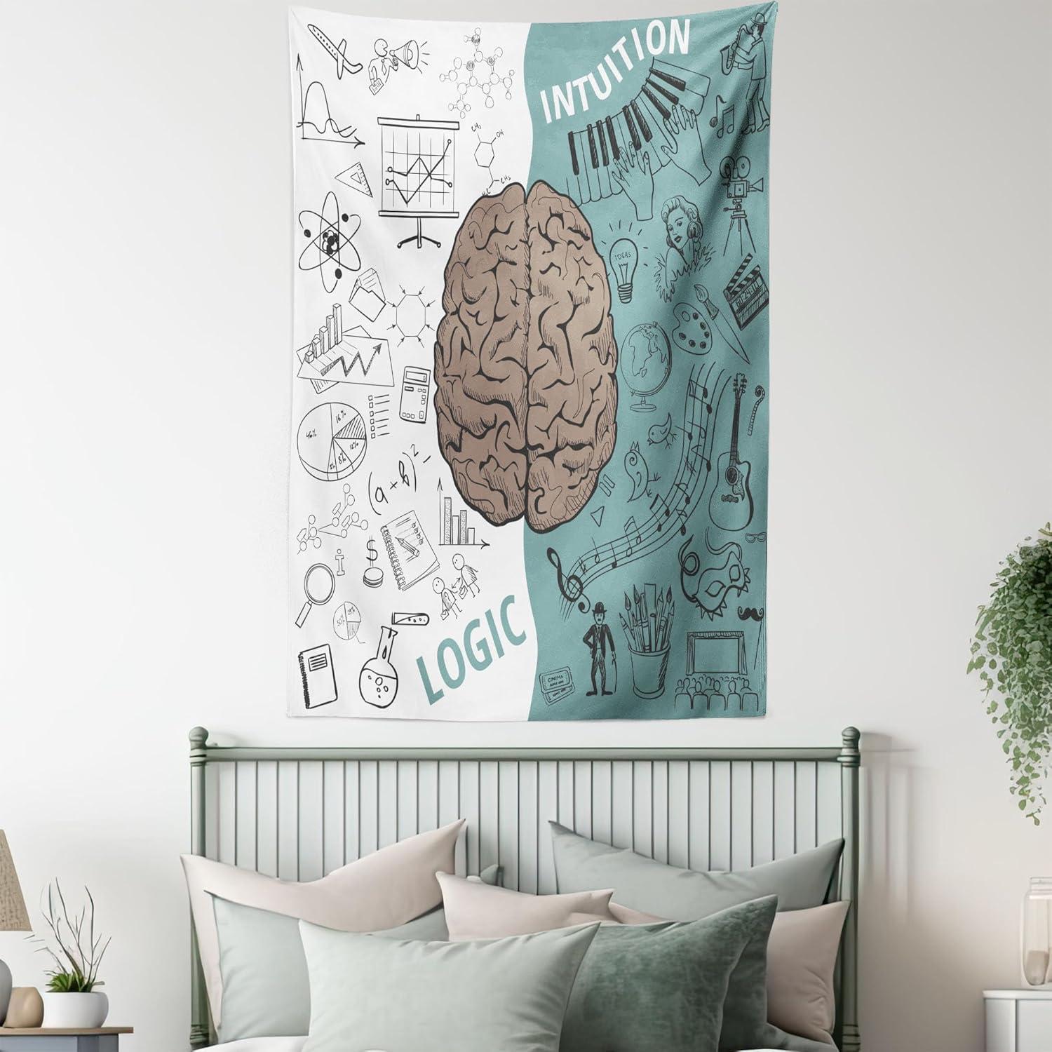 imageAmbesonne Antique Tapestry Old World Map Texture Nostalgic Plan Atlas Trace of Life Wide Wall Hanging for Bedroom Living Room Dorm 60 X 40 Khaki BeigeWhite Teal Umber
