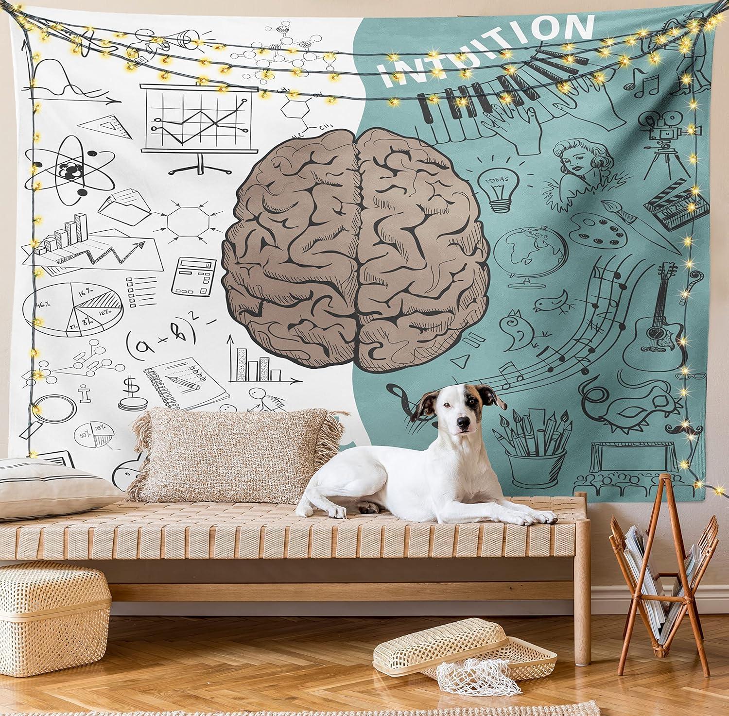 imageAmbesonne Antique Tapestry Old World Map Texture Nostalgic Plan Atlas Trace of Life Wide Wall Hanging for Bedroom Living Room Dorm 60 X 40 Khaki BeigeWhite Teal Umber