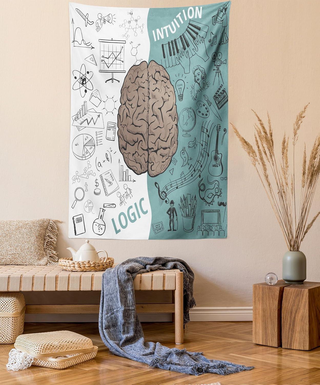 imageAmbesonne Antique Tapestry Old World Map Texture Nostalgic Plan Atlas Trace of Life Wide Wall Hanging for Bedroom Living Room Dorm 60 X 40 Khaki BeigeWhite Teal Umber