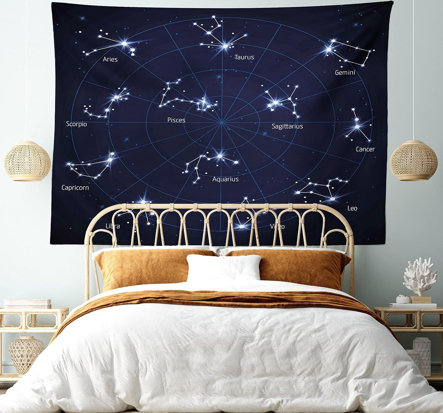 imageAmbesonne Antique Tapestry Old World Map Texture Nostalgic Plan Atlas Trace of Life Wide Wall Hanging for Bedroom Living Room Dorm 60 X 40 Khaki BeigeDark Blue White