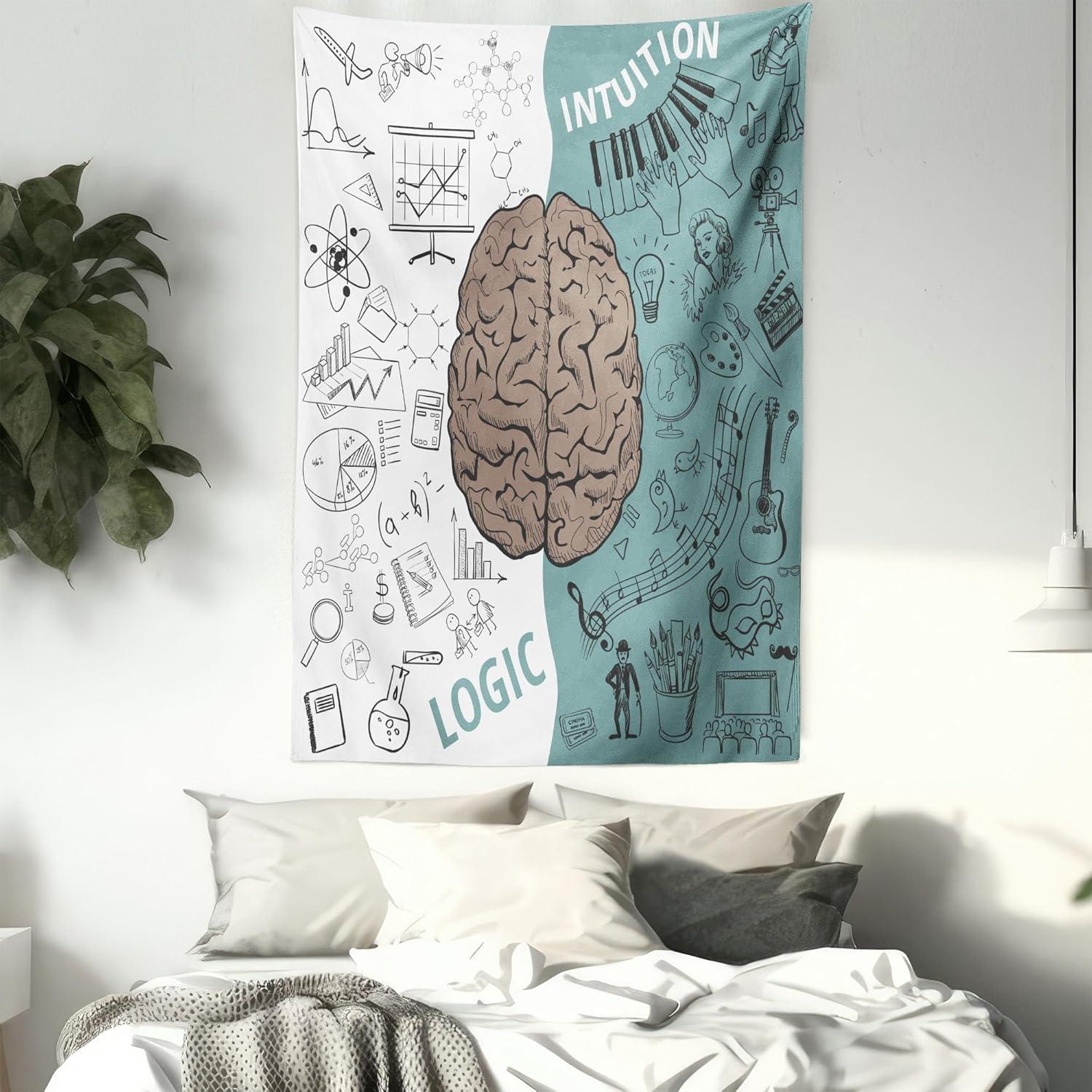 imageAmbesonne Antique Tapestry Old World Map Texture Nostalgic Plan Atlas Trace of Life Wide Wall Hanging for Bedroom Living Room Dorm 60 X 40 Khaki BeigeWhite Teal Umber