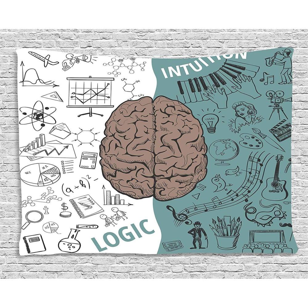 imageAmbesonne Antique Tapestry Old World Map Texture Nostalgic Plan Atlas Trace of Life Wide Wall Hanging for Bedroom Living Room Dorm 60 X 40 Khaki BeigeWhite Teal Umber