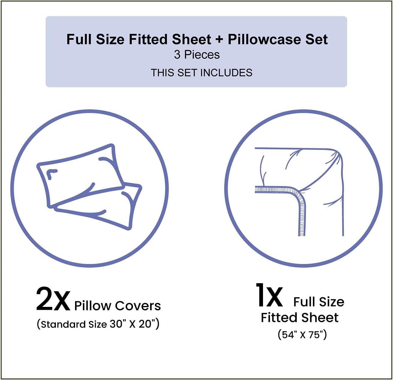imageAmbesonne Fox Fitted Sheet amp Pillow Sham Set Fox in The Winter Forest Abstract Cartoon Trees and Nature Animal Pattern Decorative Printed 2 Piece Bedding Decor Set Twin Pale Sage Green OrangePale Yellow Turquoise