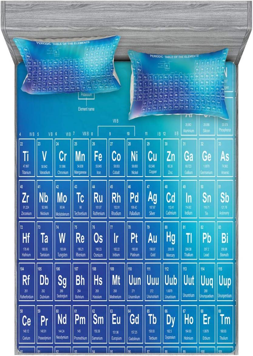 imageAmbesonne Animal Fitted Sheet amp Pillow Sham Set Lazy Sleepy Bear Tribe of Australian Sloths Keep Calm Words Cartoon Priint Decorative Printed 3 Piece Bedding Decor Set Full Pale TealPale Blue Aqua Sky