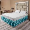 Ambesonne Strawberry Bed Skirt, Continuous Cartoon Style Simplistic Summer Time Strawberries Art, Elastic Bedskirt Dust Ruffle Wrap Around for Bedding Decor, Full, Rose Dark Pink and Green(Turquoise Teal Blue)