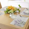Ambesonne Lavender Place Mats Set of 4, Aromatic Herbs Bouquet on Rustic Wood Planks Fresh Country, Washable Fabric Placemats for Dining Table, Standard Size, Olive Green